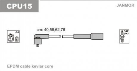 Провод зажигания (EPDM) PEUGEOT 306,405,406,605,806;CITROEN,FIAT(пр-во Janmor) CPU15