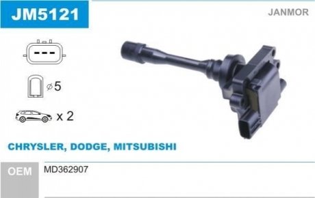 Котушка запалювання Mitsubishi OUTLANDER 2.4 4WD; 4G69 (пр-во Janmor) JM5121