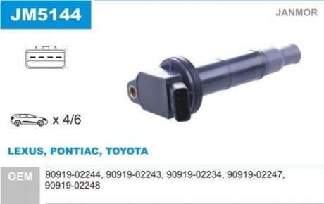 Котушка запалювання Toyota CAMRY 2.4 VVTi; LAND CRUISER 4.0 (KDJ12) (пр-во Janmor) JM5144