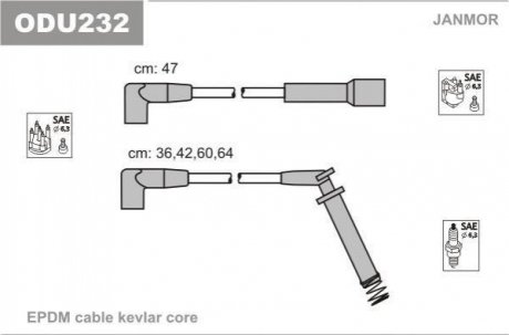 Провод зажигания (EPDM) OPEL ASTRA F 1.6; KADETT E, VECTRA A 1.6 Janmor ODU232 (фото 1)