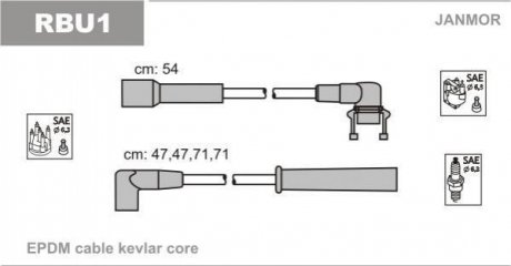 Провод зажигания (EPDM) RENAULT 21 19; CLIO; MEGANE; Scenic (пр-во Janmor) RBU1