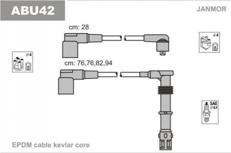 К-кт проводів високої напруги Audi 100 92- /A6 (C4) 2.0 94-97 ABU42