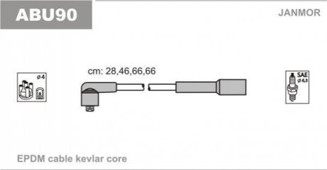 Провода в/в (каучук Kevlar) Audi A3 1.6 96-03/Seat Toledo II 1.6 98-04 Janmor ABU90 (фото 1)