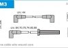 Дроти запалення, набір Janmor AM3 (фото 1)