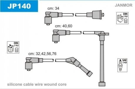 Дроти запалення, набір JP140