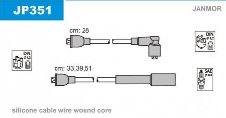 Дроти запалення, набір JP351