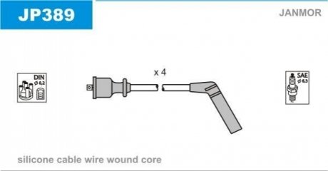 Дроти запалення, набір JP389