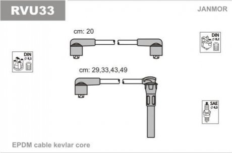Провода В/В Land Rover Freelander 1.8i 16v 4x4 98-06 RVU33
