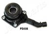 FORD Центральный выключатель C-Max,Focus II,III,Galaxy,Kuga i,II,Mondeo IV,s-Max,Volvo 06- JAPANPARTS CF-FD08 (фото 1)