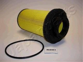 Паливний фільтр (дизельний) FC-ECO001