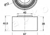 Паразитний ролик ременя ГРМ JAPKO 45908 (фото 2)