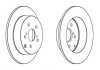 Тормозной диск (задний) Jurid 562415JC (фото 1)