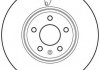 Тормозной диск (передний) Jurid 562466JC (фото 1)