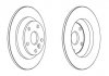 Гальмівний диск (задній) Jurid 562536JC (фото 1)