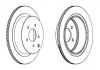 Тормозной диск (задний) Jurid 562871JC (фото 1)