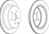 Гальмівний диск (задній) Jurid 562871JC (фото 2)