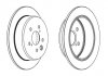 Тормозной диск (задний) Jurid 562920JC (фото 1)