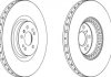 Гальмівний диск (передній) Jurid 563054JC1 (фото 2)