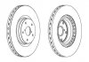 Тормозной диск (передний) Jurid 563104JC1 (фото 1)
