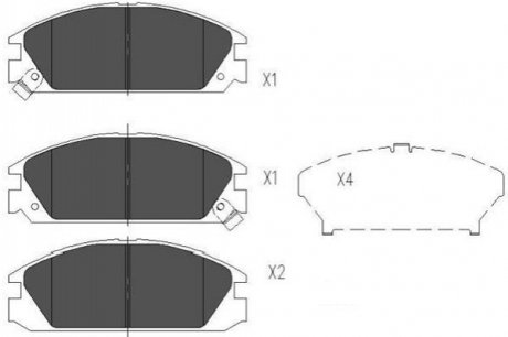 Гальмівні колодки, дискове гальмо (набір) KAVO KBP2020 (фото 1)