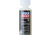 ПРИСАДКА 2T-ДВИГУНІВ МОТОЦИКЛІВ MOTORBIKE MOTORBIKE 2T BIKE-ADDITIVE 0.25Л LIQUI MOLY 1582 (фото 1)