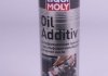 Антифрикційна присадка з дисульфідом молібдена Oil Additiv MoS2 300ml LIQUI MOLY 1998 (фото 1)