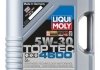 Моторна олива LIQUI MOLY 3756 (фото 1)