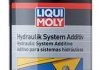 ПРИСАДКА ДЛЯ ГІДРАВЛІЧНИХ СИСТЕМ HYDRAULIK SYSTEM ADDITIV 1Л LIQUI MOLY 5116 (фото 2)