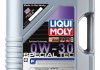 Масло двигателя LIQUI MOLY 8903 (фото 2)