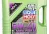 Олива моторна Molygen New Generation 5W-40 5л LIQUI MOLY 9055 (фото 2)