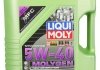 Олива моторна Molygen New Generation 5W-40 5л LIQUI MOLY 9055 (фото 1)