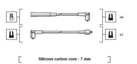 Дроти запалення, набір MAGNETI MARELLI MSK1071 (фото 1)
