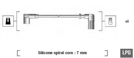 Дроти запалення, набір MAGNETI MARELLI MSK607 (фото 1)