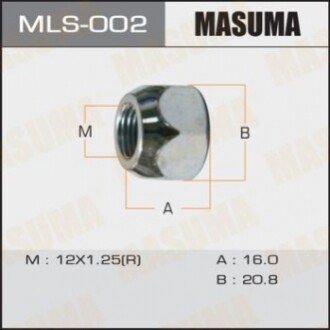 Гайка MASUMA 12x1.25 / під ключ = 21мм MLS002