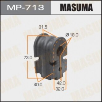 Втулка стабілізатора MP713