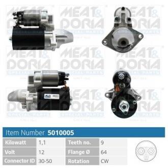 MEATDORIA FIAT Стартер PANDA (169_) 1.3 D Multijet -06, OPEL ASTRA H (A04) 1.3 CDTI (L48) 05-10, VW PASSAT B3/B4 Variant (3A5, 35I) 1.6 88-91 5010005