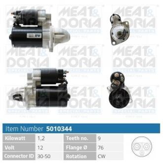 MEATDORIA BMW Стартер 1 (E81) 116 i 07-11, X3 (E83) 2.0 i 05-08 5010344