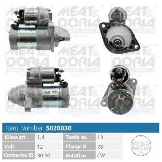 MEATDORIA Стартер ASTRA G 1.7CDTI MEAT&DORIA 5020030 (фото 1)