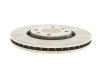 Тормозной диск (передний) MEYLE 11-15 521 0018 (фото 1)