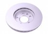 Тормозной диск (передний) MEYLE 115 521 0035/PD (фото 5)