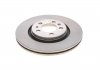 Тормозной диск (передний) MEYLE 115 521 1027 (фото 6)
