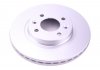 Тормозной диск (передний) MEYLE 16-15 521 0036/PD (фото 2)