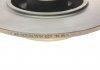 Тормозной диск (задний) MEYLE 16-15 523 4103 (фото 4)