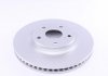Тормозной диск (передний) MEYLE 30-15 521 0120/PD (фото 5)