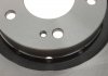 Тормозной диск (передний) MEYLE 32-15 521 0025 (фото 3)