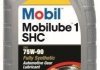 Mobilube 1 SHC 75W-90 MOBIL 152659 (фото 1)