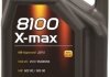 Моторна олива 8100 X-max SAE 0W30 (5L) MOTUL 347206 (фото 2)