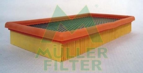 Фільтр повітряний MULLER FILTER PA3281 (фото 1)