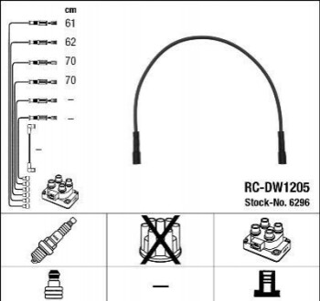 Дроти запалення, набір RCDW1205