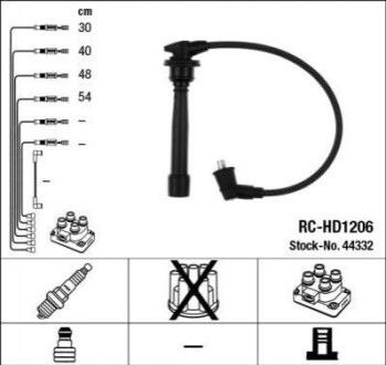 Комплект кабелей высоковольтных RC-HD1206